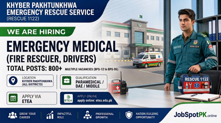 Rescue 1122 KPK Jobs 2026