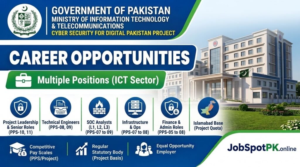 Ministry of IT jobs 2026