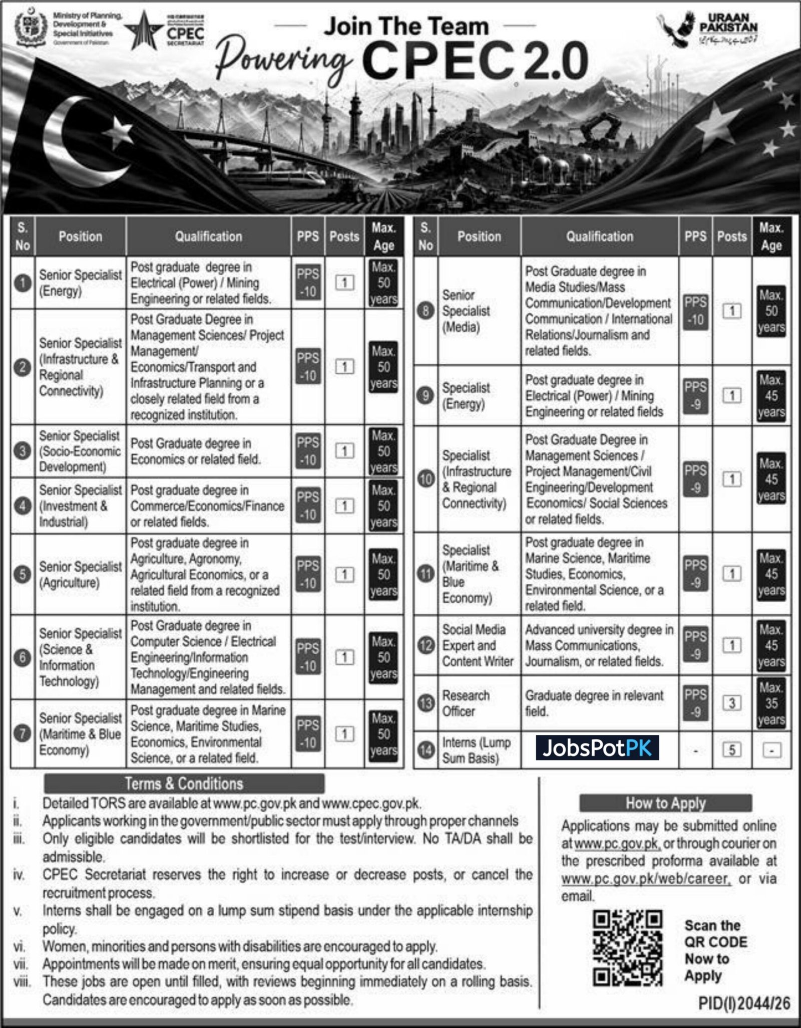 CPEC Secretariat Jobs 2026