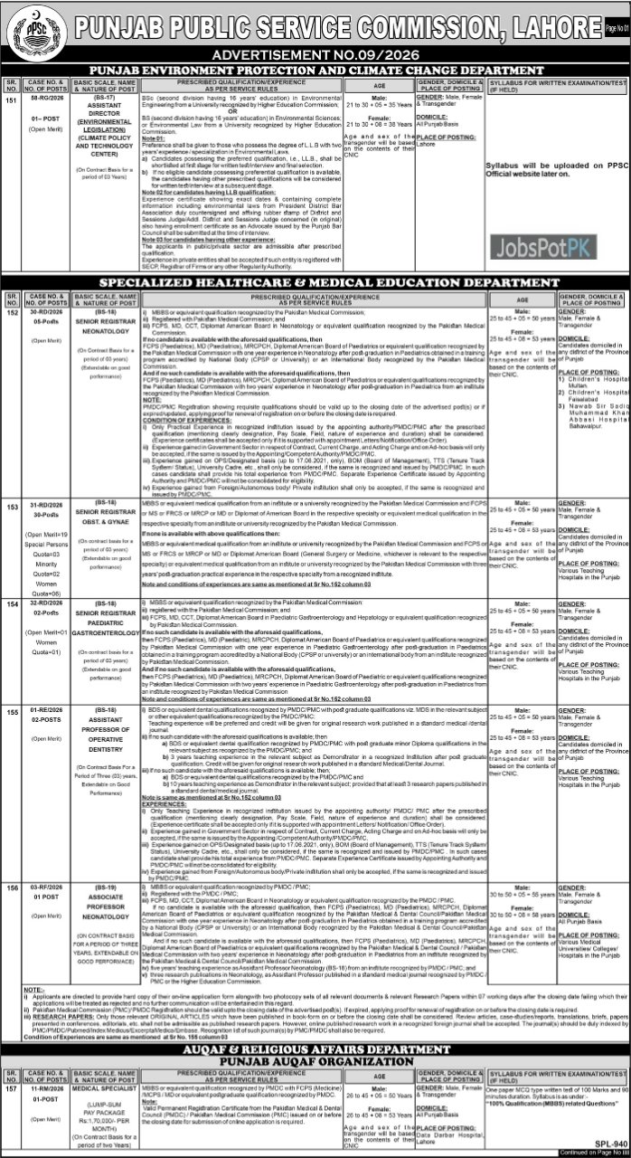 Punjab Public Service Commission PPSC Jobs 2026