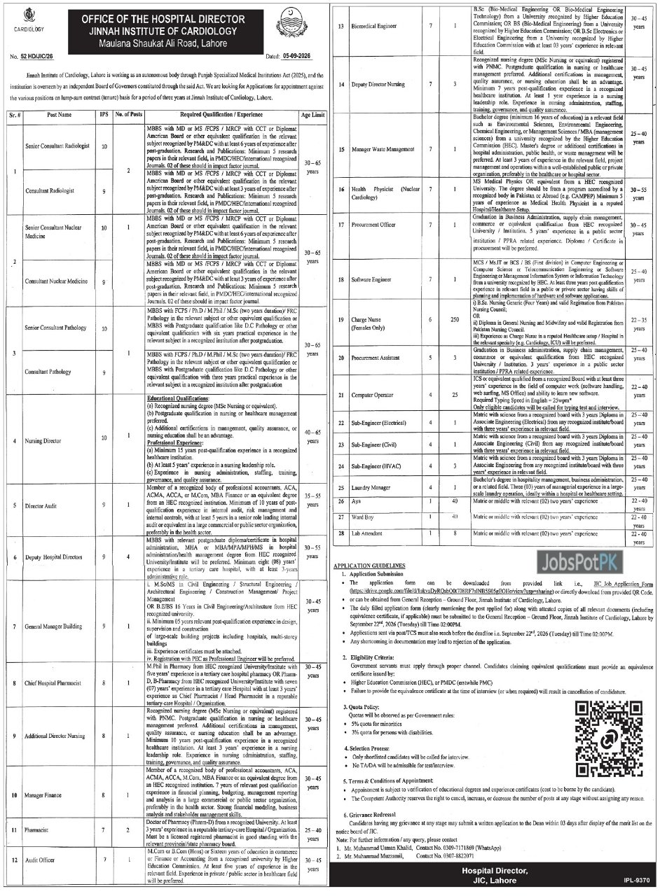 Jinnah Institute of Cardiology Jobs 2026