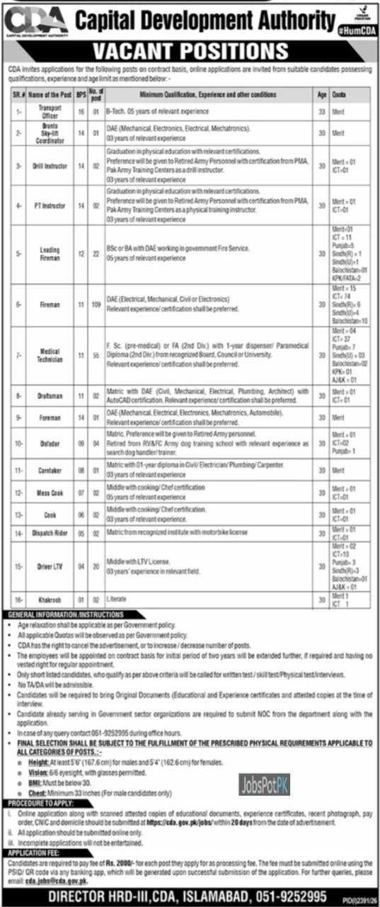 Capital Development Authority CDA Jobs 2026