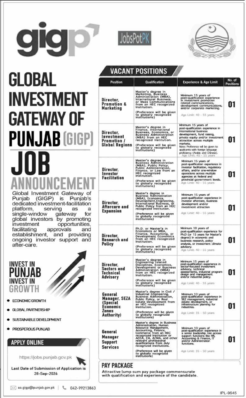 Global Investment Gateway of Punjab GIGP job 2026