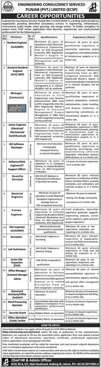 ECSP Jobs 2026