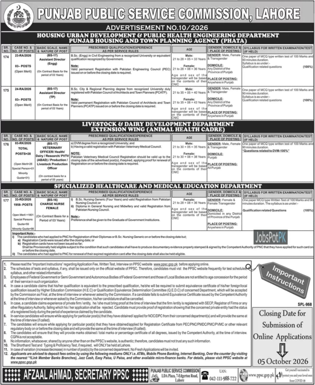 Punjab Public Service Commission PPSC Jobs 2026