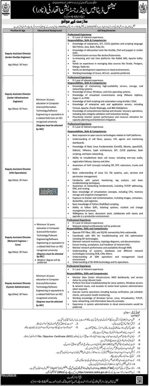 NADRA Jobs 2026