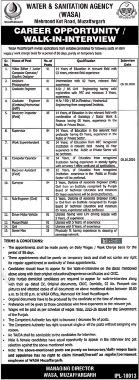 WASA Muzaffargarh jobs 2026