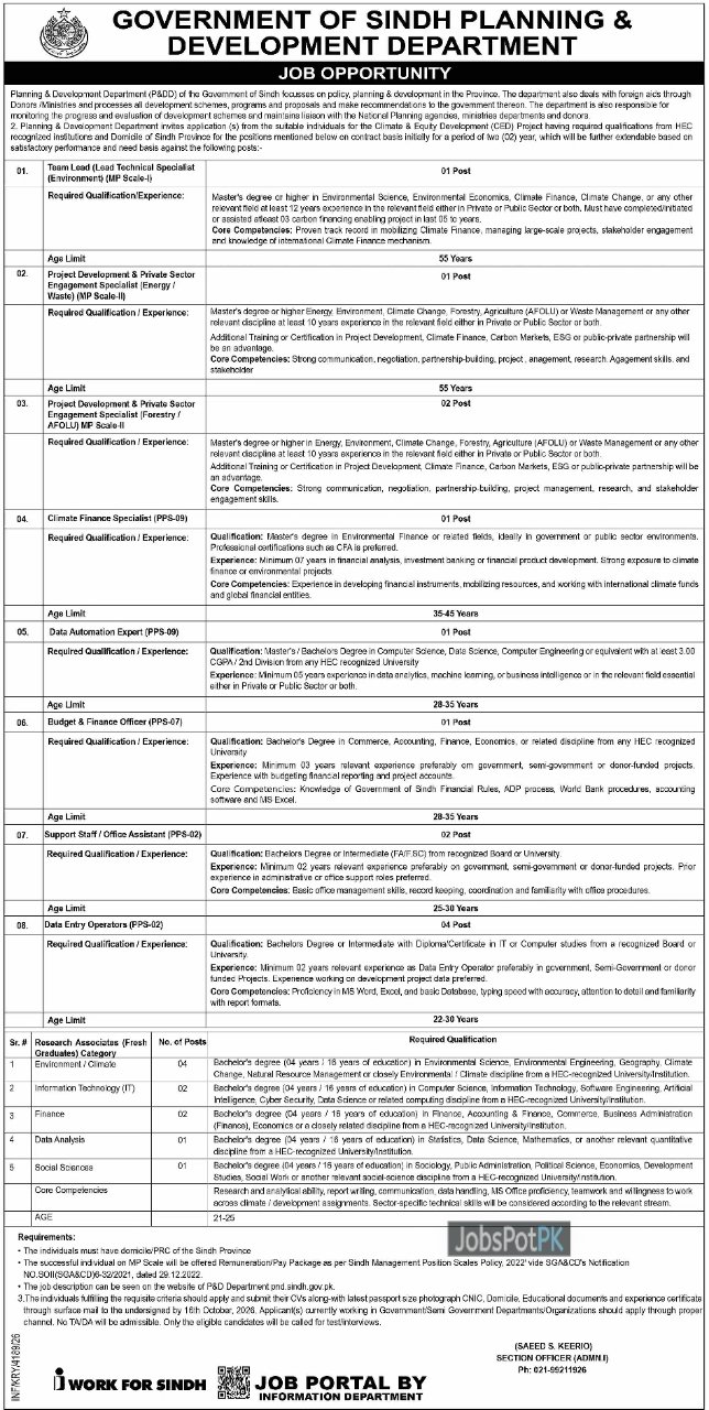 Sindh Planning & Development Department Jobs 2026