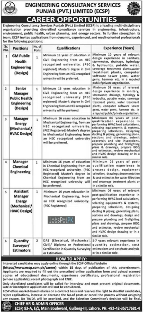 Engineering Consultancy Services Punjab Jobs 2026