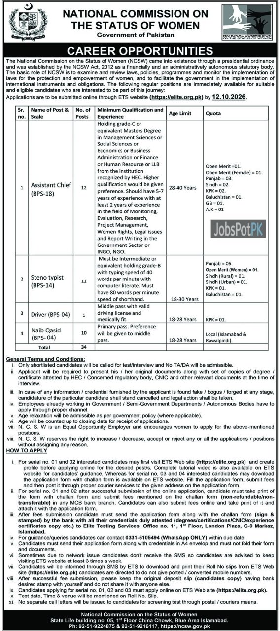 NCSW Jobs 2026