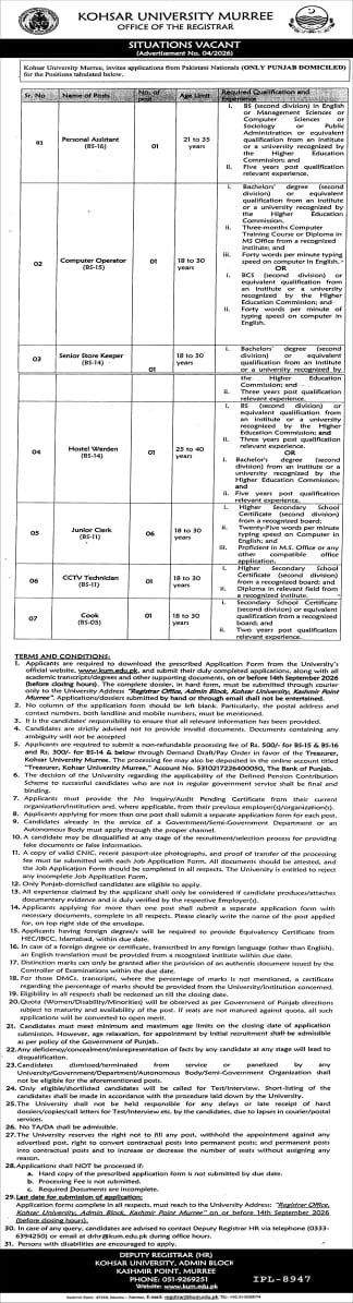 Kohsar University  jobs 2026 