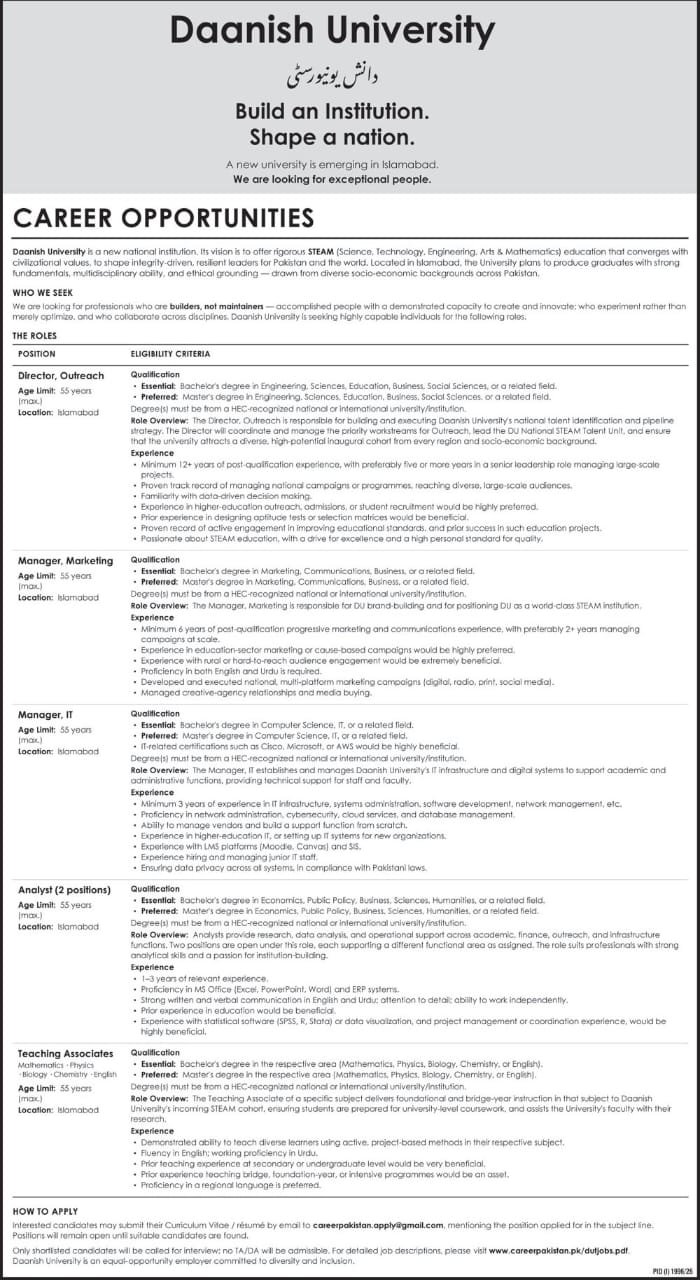 Daanish University jobs 2026