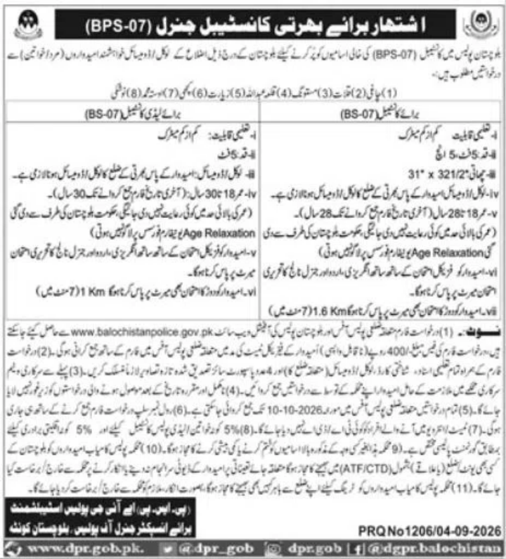 Balochistan Police  Jobs 2026