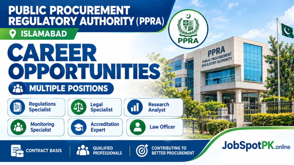 PPRA Jobs 2026