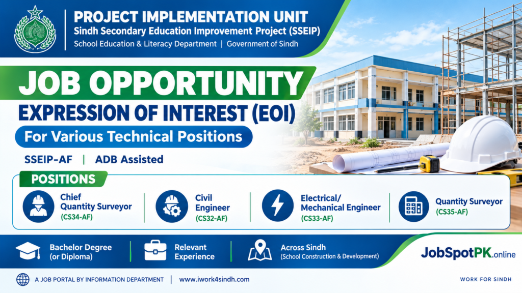 Sindh SSEIP Jobs 2026