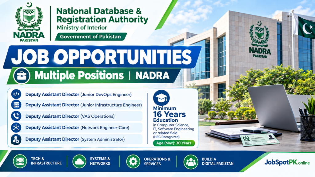 NADRA Jobs 2026