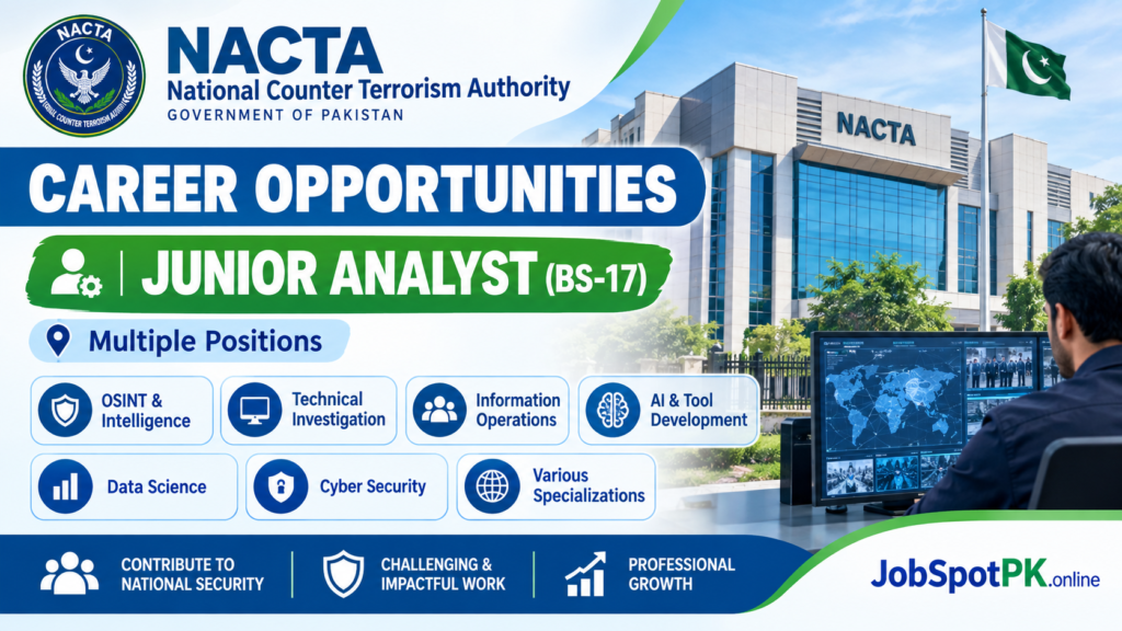 National Counter Terrorism Authority Jobs 2026