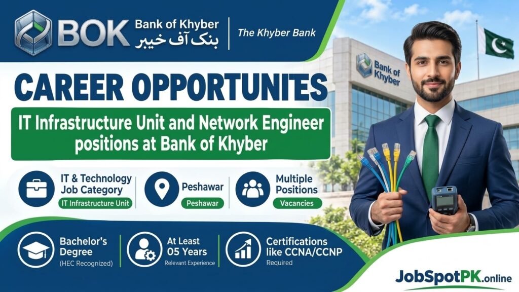 Bank of Khyber Jobs 2026