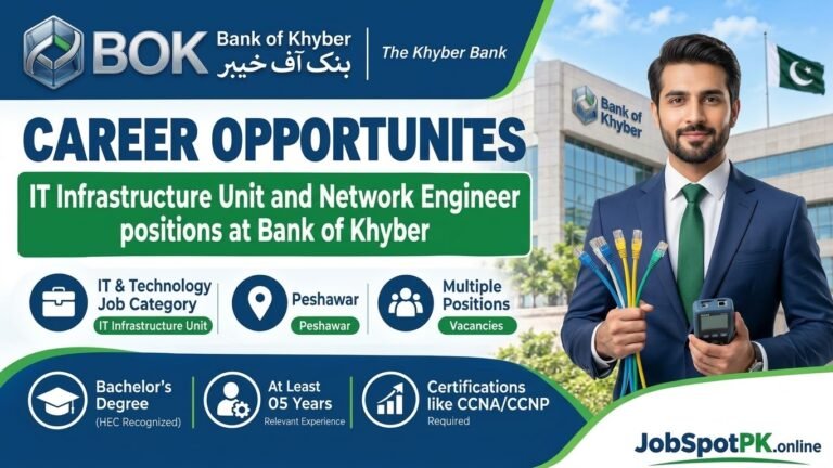 Bank of Khyber Jobs 2026