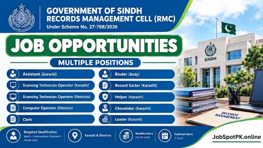 Record Management Cell RMC Sindh jobs 2026