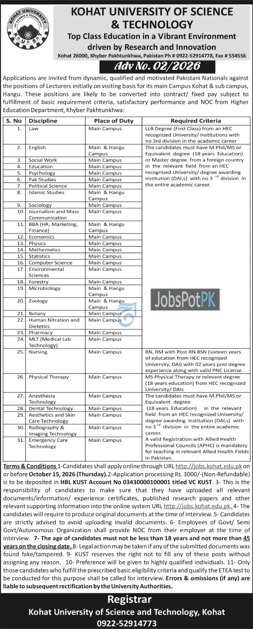 Kohat University Jobs 2026