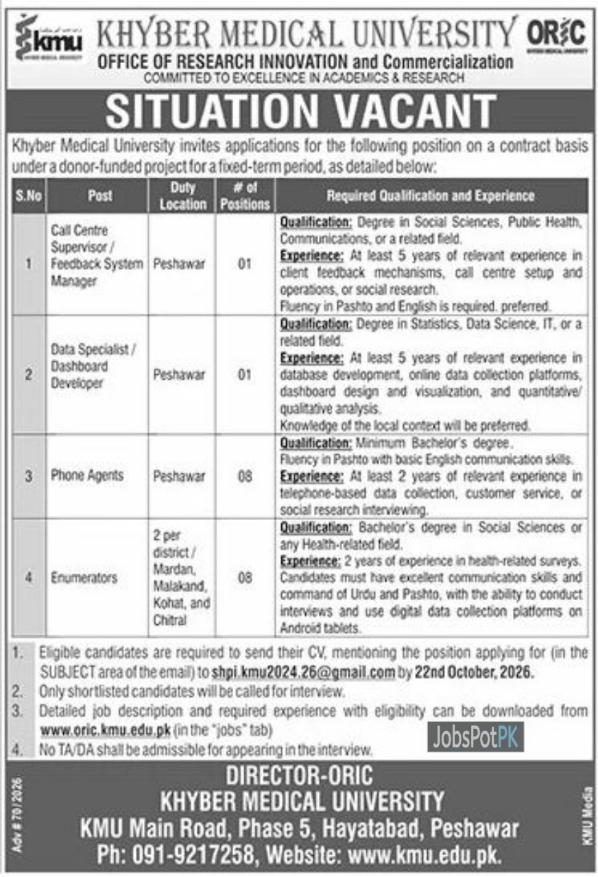 Khyber Medical University jobs 2026 