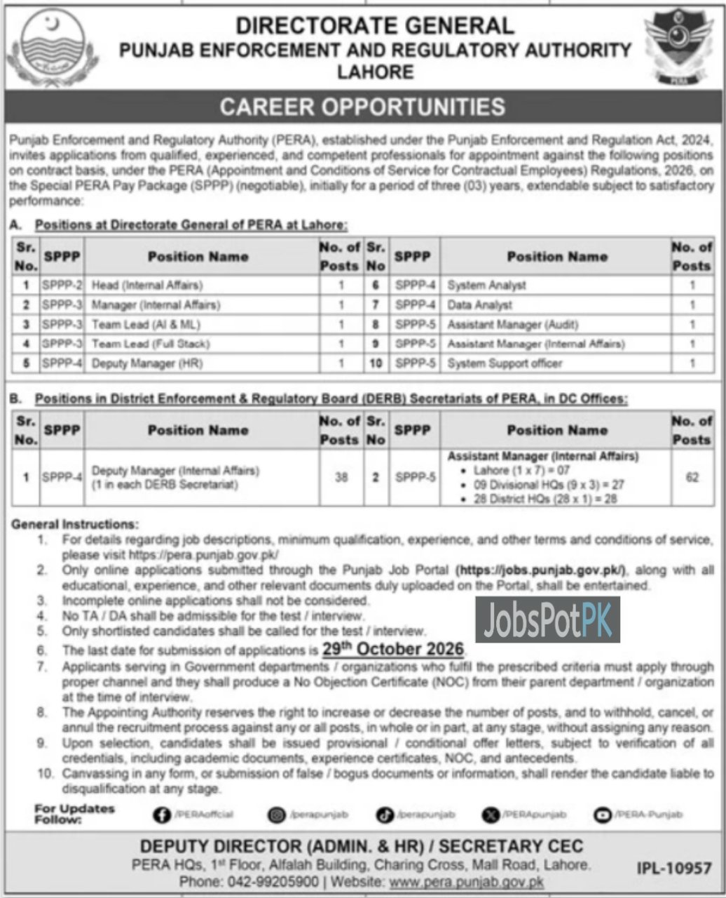 PERA Jobs 2026 