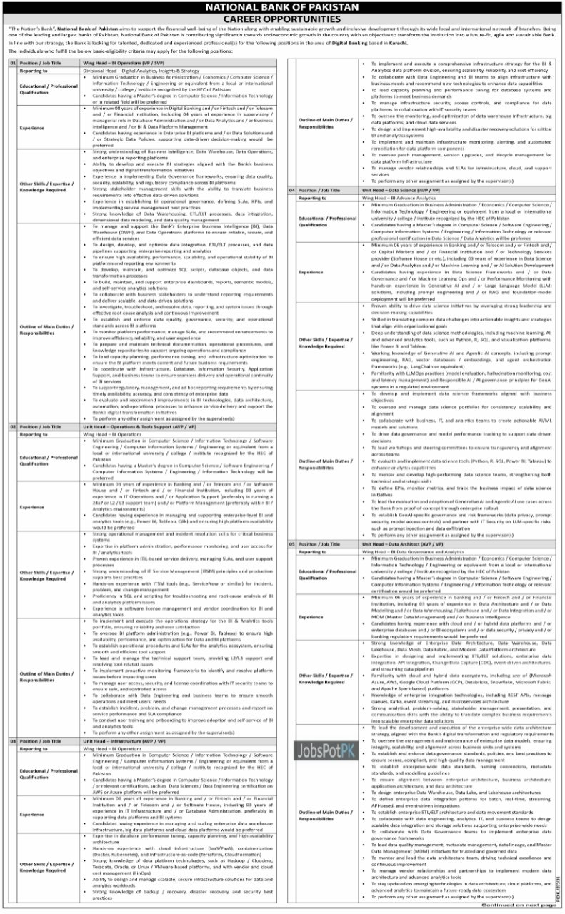 National Bank of Pakistan NBP Jobs 2026