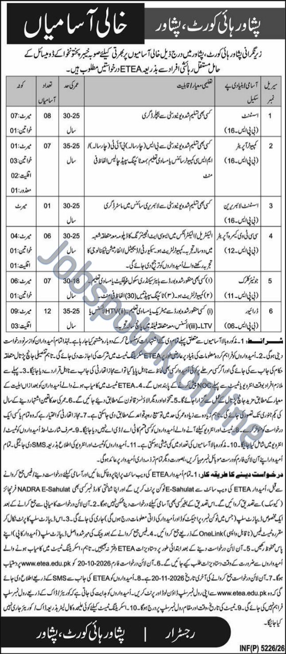 Peshawar High Court jobs 2026