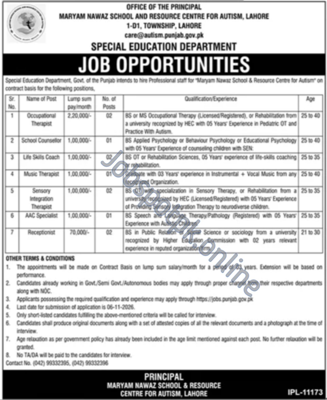 Maryam Nawaz School jobs 2026