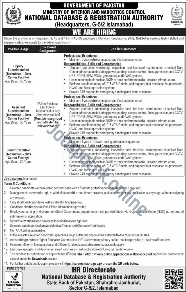 NADRA Jobs 2026