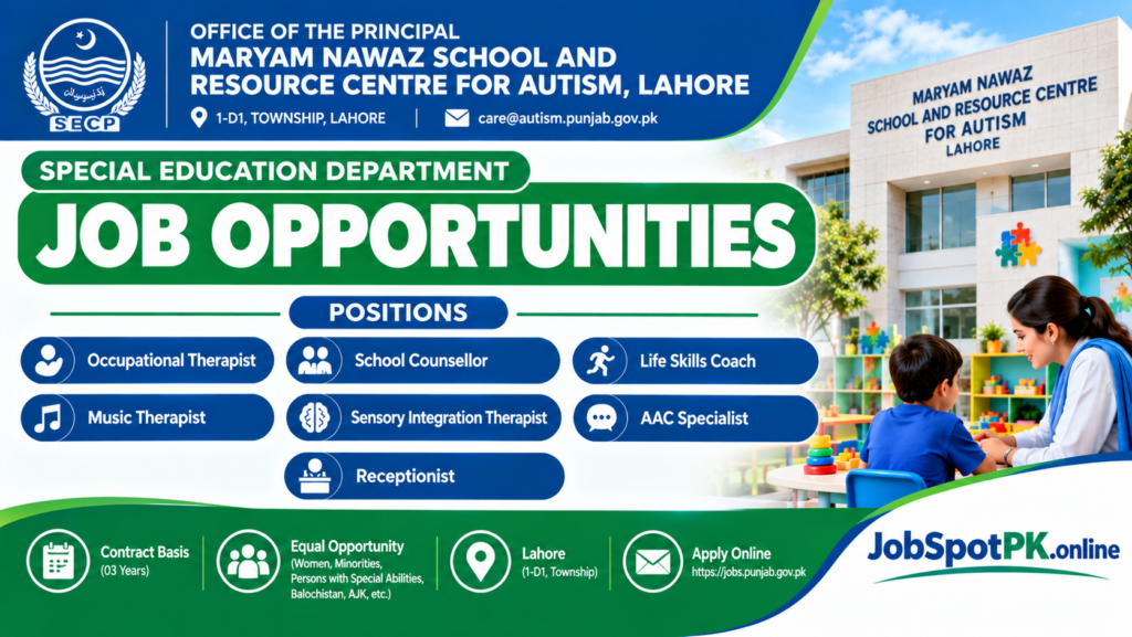 Maryam Nawaz School jobs 2026