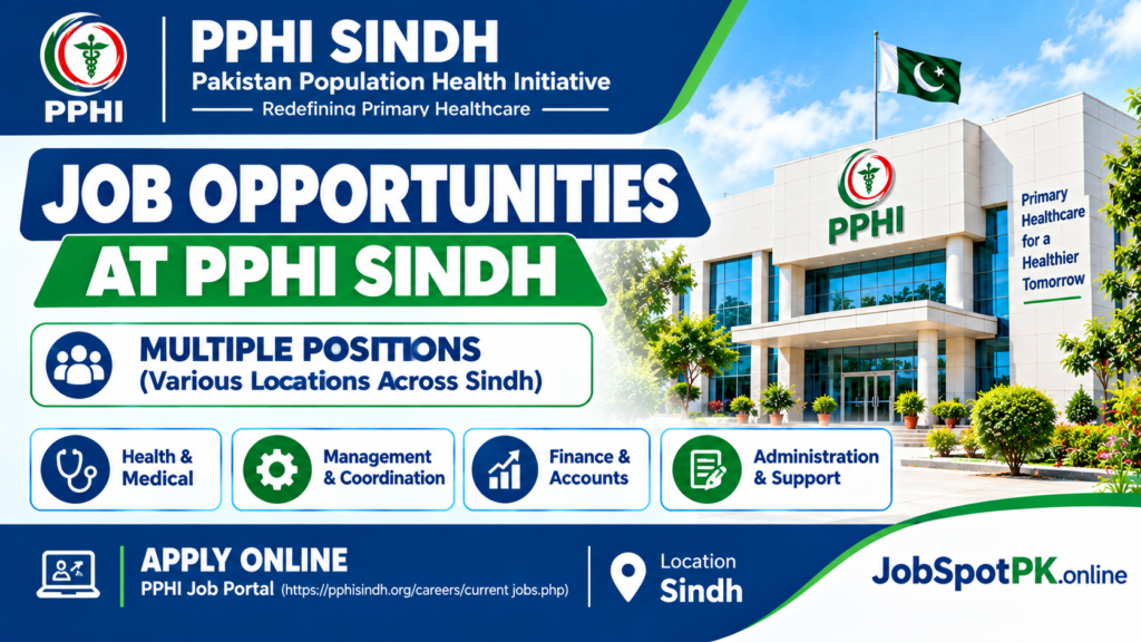 PPHI Sindh Jobs 2026